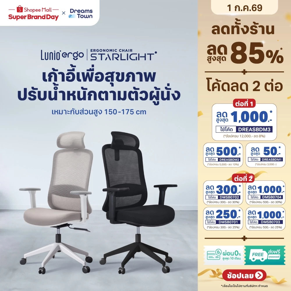 เก้าอี้ Ergonomic ราคาประหยัด 2026 รุ่นไหนดี เปรียบเทียบ 5 รุ่น